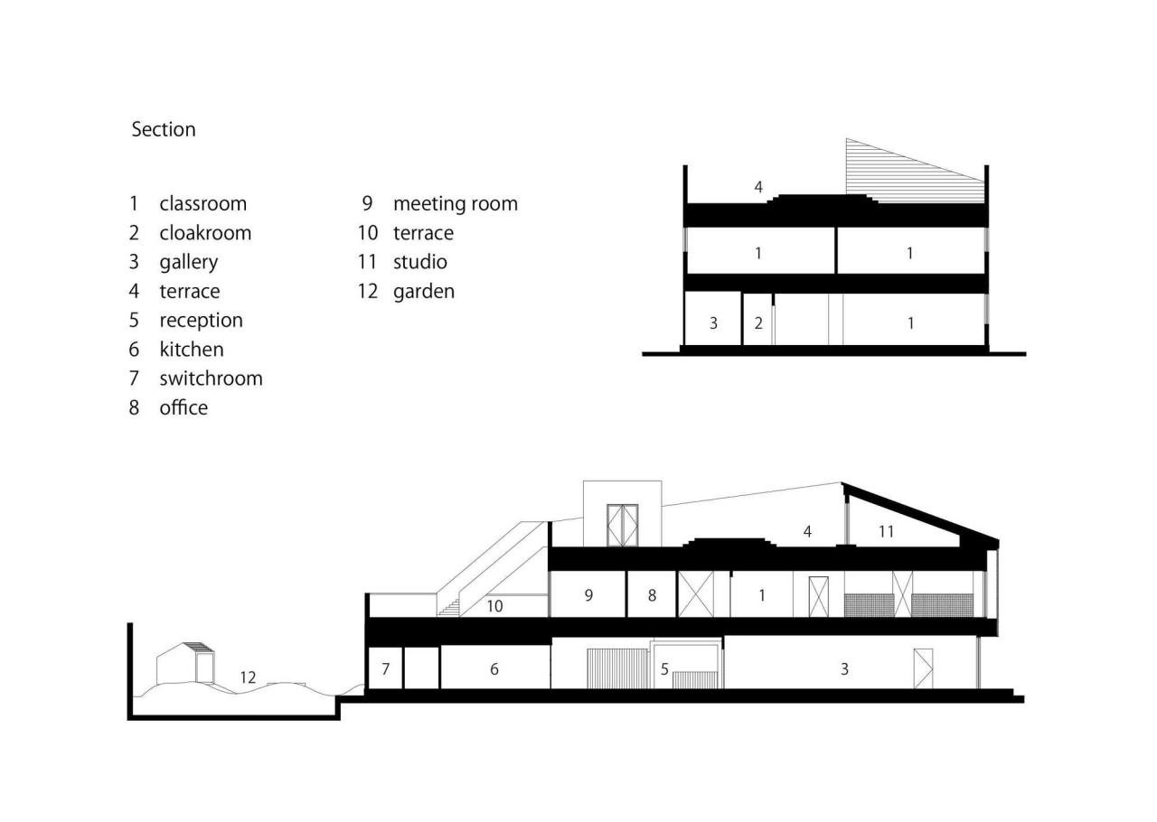 BIM建筑|IBG ”H”幼儿园 / 日比野設計 + 幼児の城 BIM建筑|IBG ”H”幼儿园 / 日比野設計 + 幼児の城