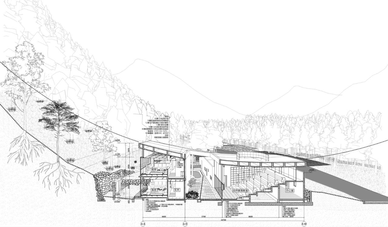 BIM建筑|唐家河自然教育中心 / 合造社建筑设计 BIM建筑|唐家河自然教育中心 / 合造社建筑设计