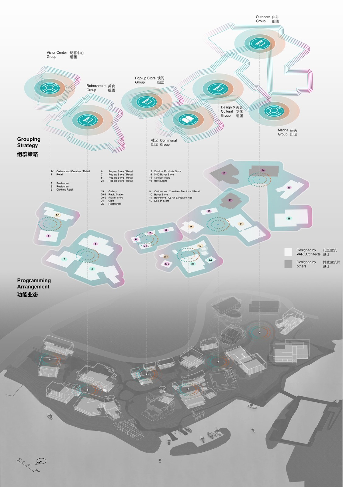 BIM建筑|麓湖CPI岛 / 几里建筑 BIM建筑|麓湖CPI岛 / 几里建筑