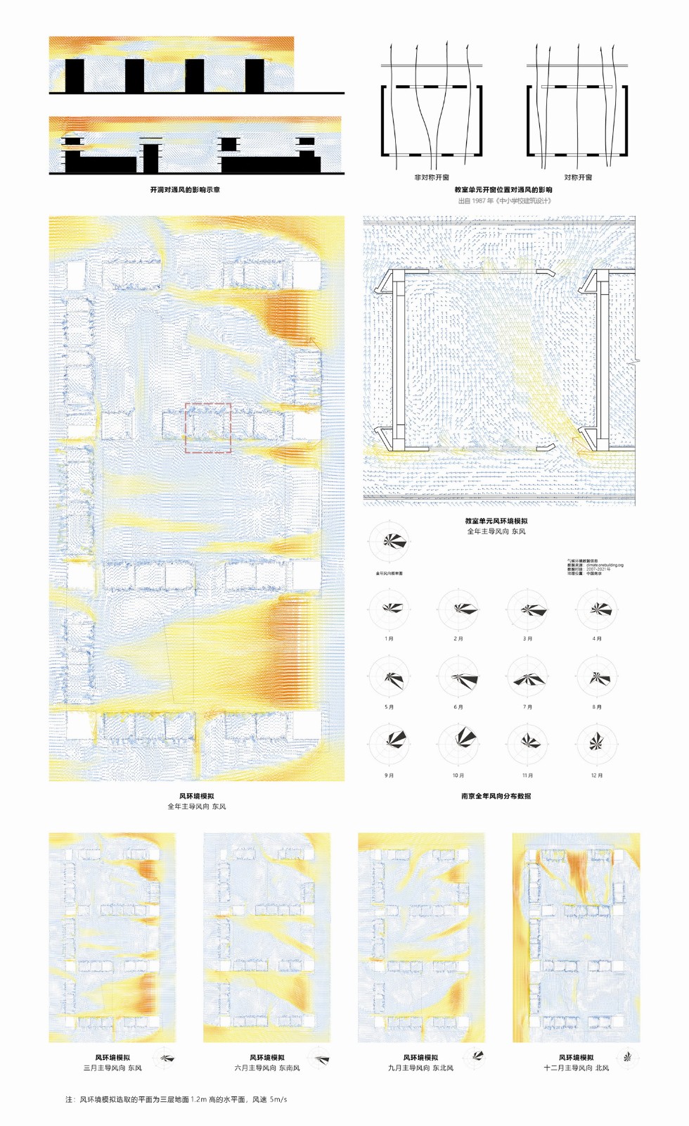 BIM建筑|仙林学校 / 雁飞建筑事务所 BIM建筑|仙林学校 / 雁飞建筑事务所