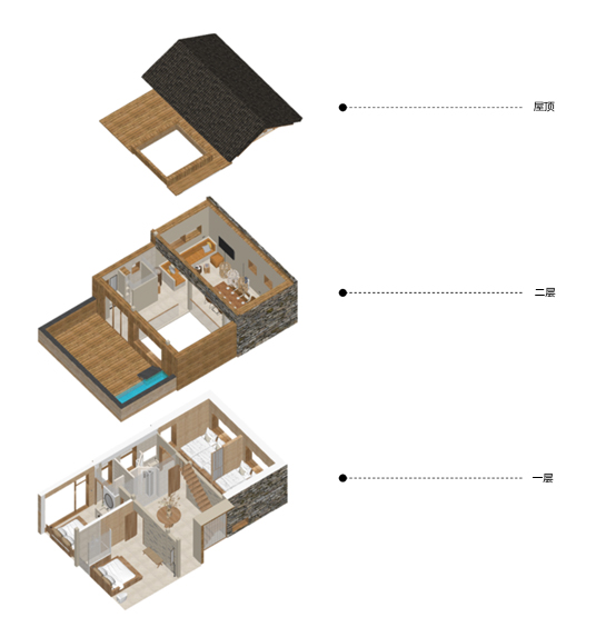 BIM建筑|以景为据:济南东泉村民宿集群设计 / GW空间设计 BIM建筑|以景为据:济南东泉村民宿集群设计 / GW空间设计