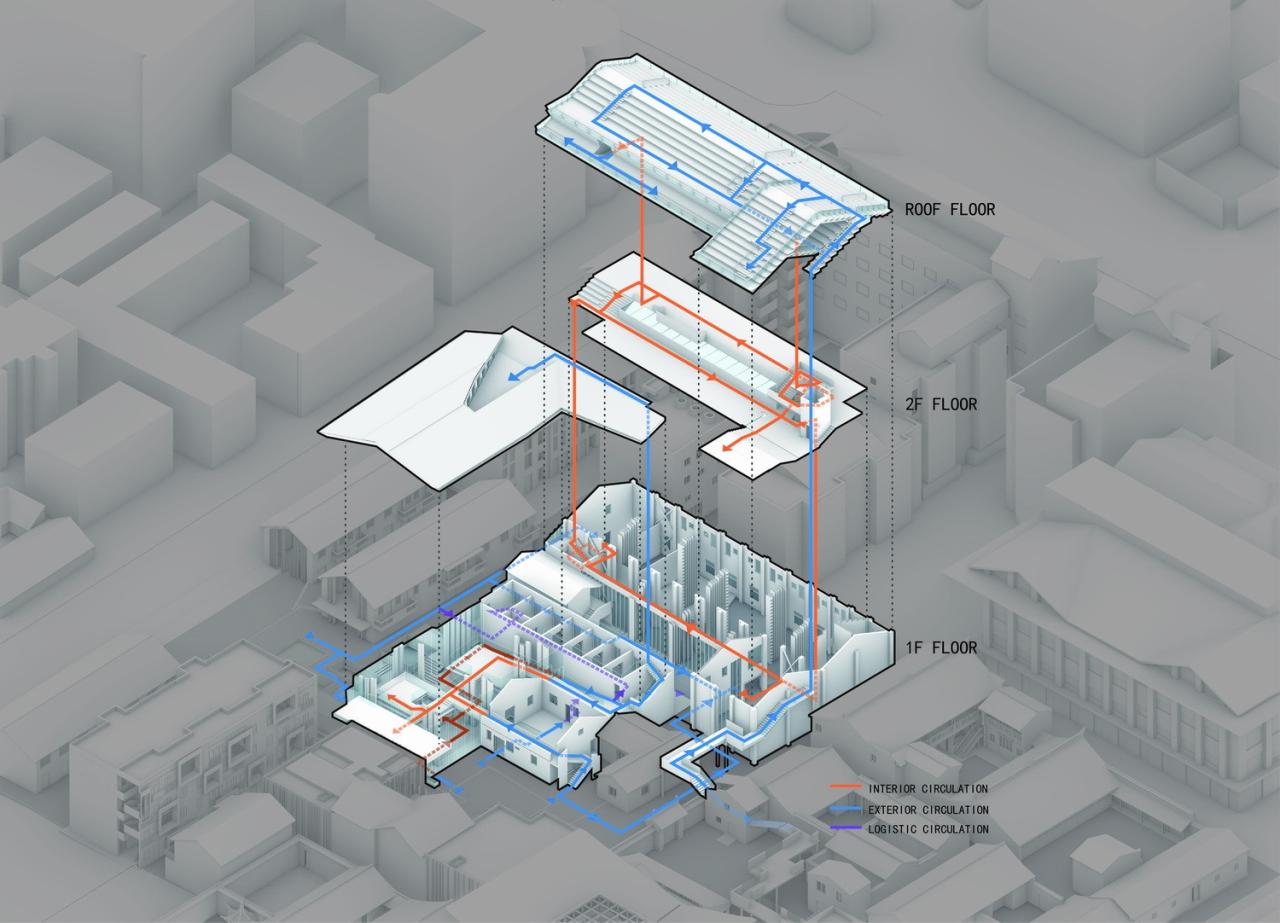 BIM建筑|大周画室及其周边区域改造 / SpActrum 谱观 BIM建筑|大周画室及其周边区域改造 / SpActrum 谱观