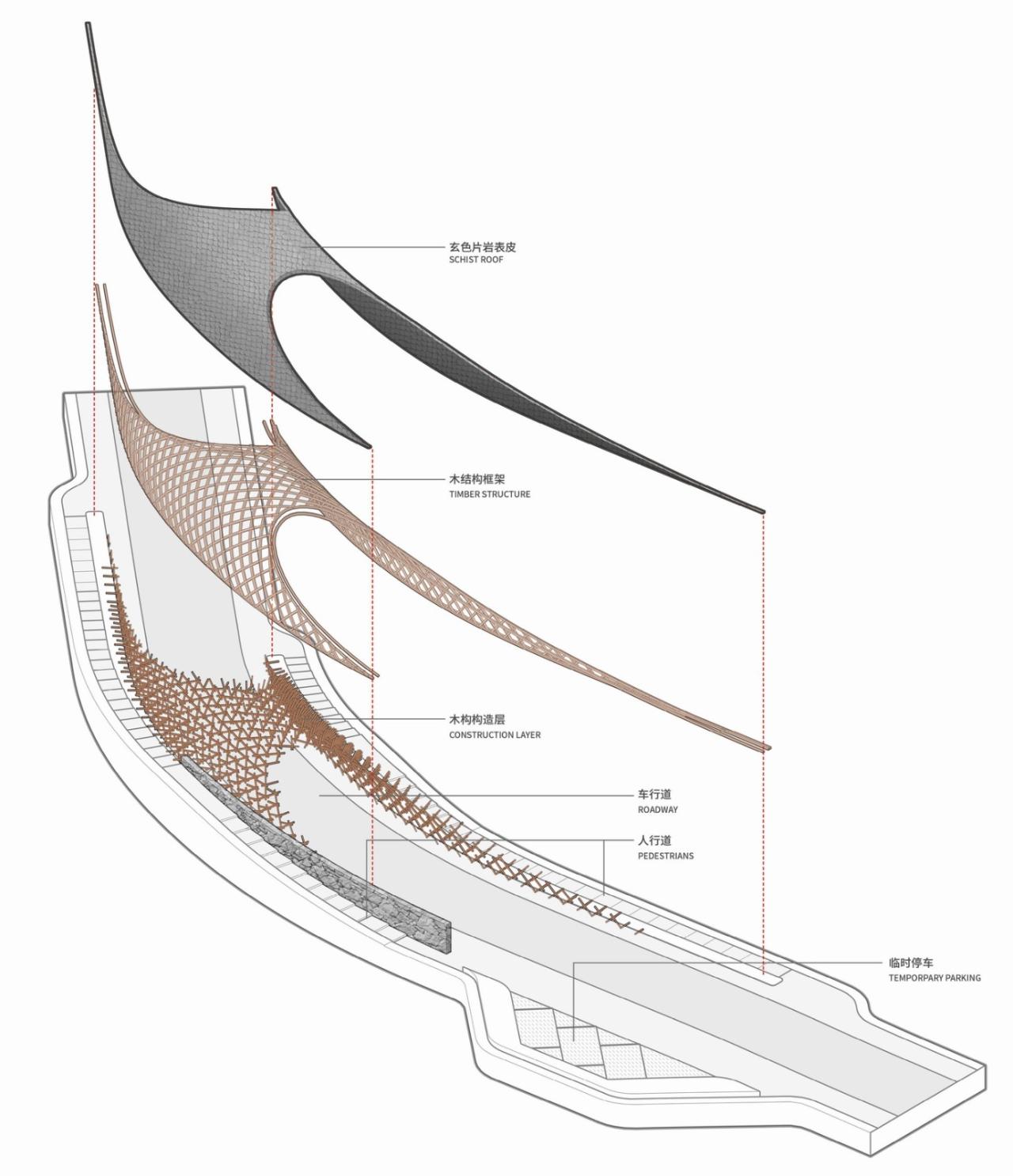 BIM建筑|上天入地:下岩贝穿云编木隧&腾云气象环 / 朱培栋-line+建筑事务所 BIM建筑|上天入地:下岩贝穿云编木隧&腾云气象环 / 朱培栋-line+建筑事务所