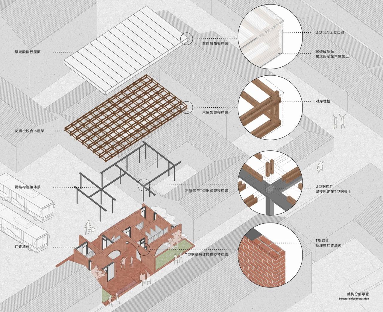 BIM建筑|留坝老街红砖公厕 / 尌林建筑设计事务所 BIM建筑|留坝老街红砖公厕 / 尌林建筑设计事务所