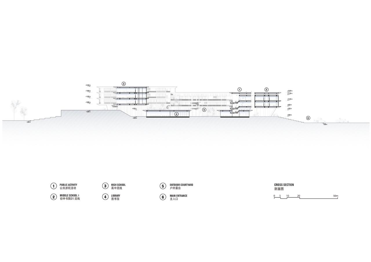 BIM建筑|北京大学附属中学海口学校 / Crossboundaries BIM建筑|北京大学附属中学海口学校 / Crossboundaries