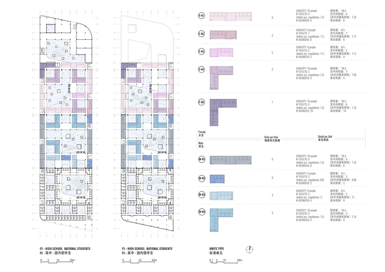 BIM建筑|北京大学附属中学海口学校 / Crossboundaries BIM建筑|北京大学附属中学海口学校 / Crossboundaries