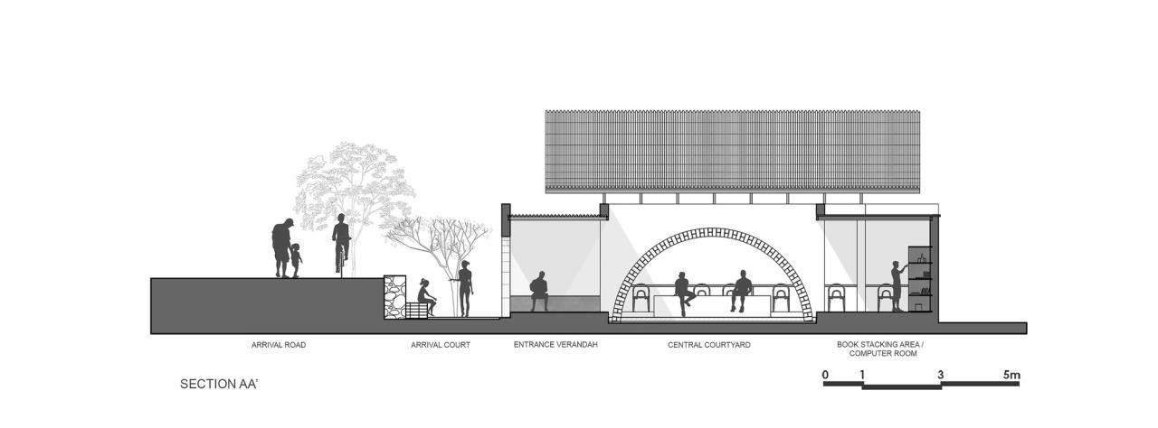 BIM建筑|乡村图书馆 / pk_iNCEPTiON BIM建筑|乡村图书馆 / pk_iNCEPTiON