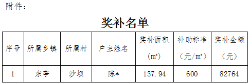 装配式政策|关于广德市装配式绿色农房财政奖补资金的公示 装配式政策|关于广德市装配式绿色农房财政奖补资金的公示