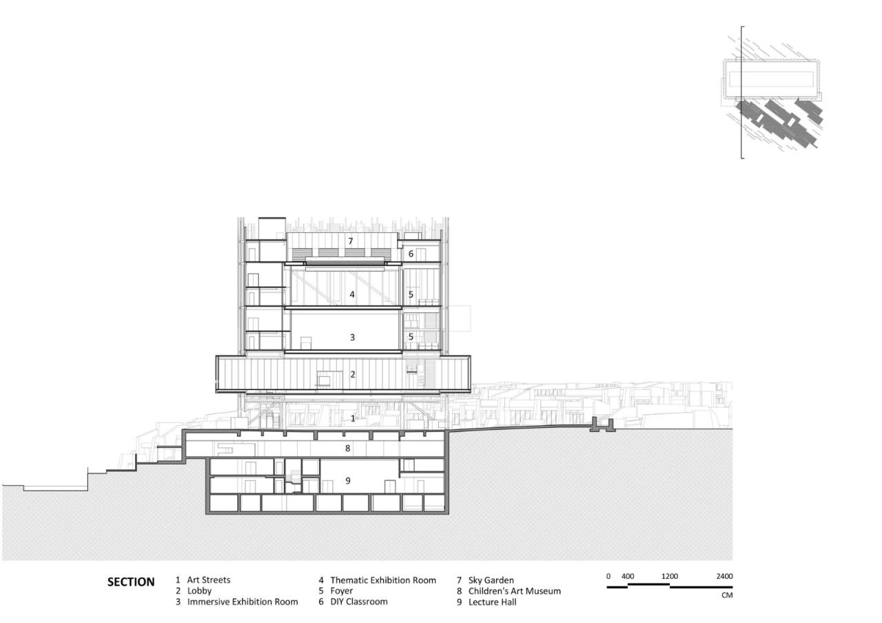 BIM建筑|新北市艺术博物馆 / KRIS YAO | ARTECH BIM建筑|新北市艺术博物馆 / KRIS YAO | ARTECH