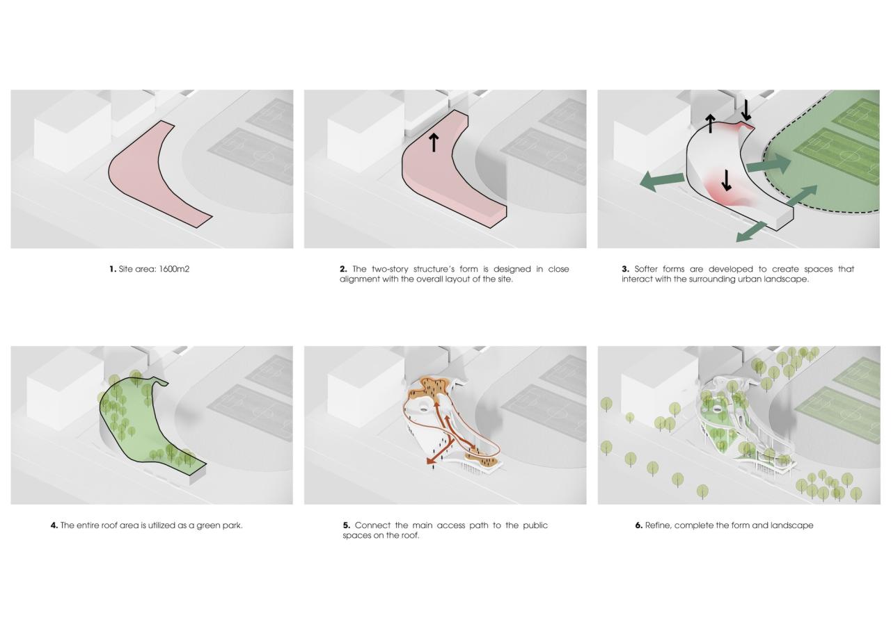 BIM建筑|朔特拉艺术展览中心 / Ho Khue Architects BIM建筑|朔特拉艺术展览中心 / Ho Khue Architects