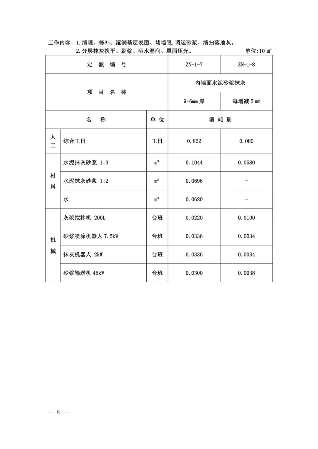 装配式政策|山东省住房和城乡建设厅关于发布建筑机器人施工补充定额的通知 装配式政策|山东省住房和城乡建设厅关于发布建筑机器人施工补充定额的通知