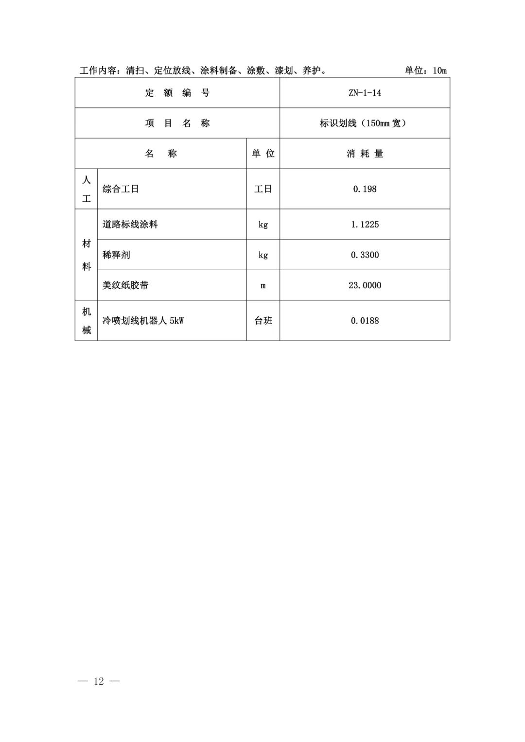 装配式政策|山东省住房和城乡建设厅关于发布建筑机器人施工补充定额的通知 装配式政策|山东省住房和城乡建设厅关于发布建筑机器人施工补充定额的通知