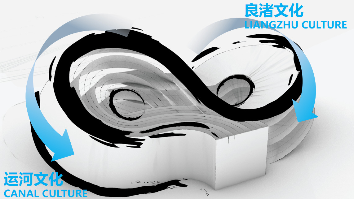 BIM建筑|杭州玉湖美术馆 / Aedas BIM建筑|杭州玉湖美术馆 / Aedas