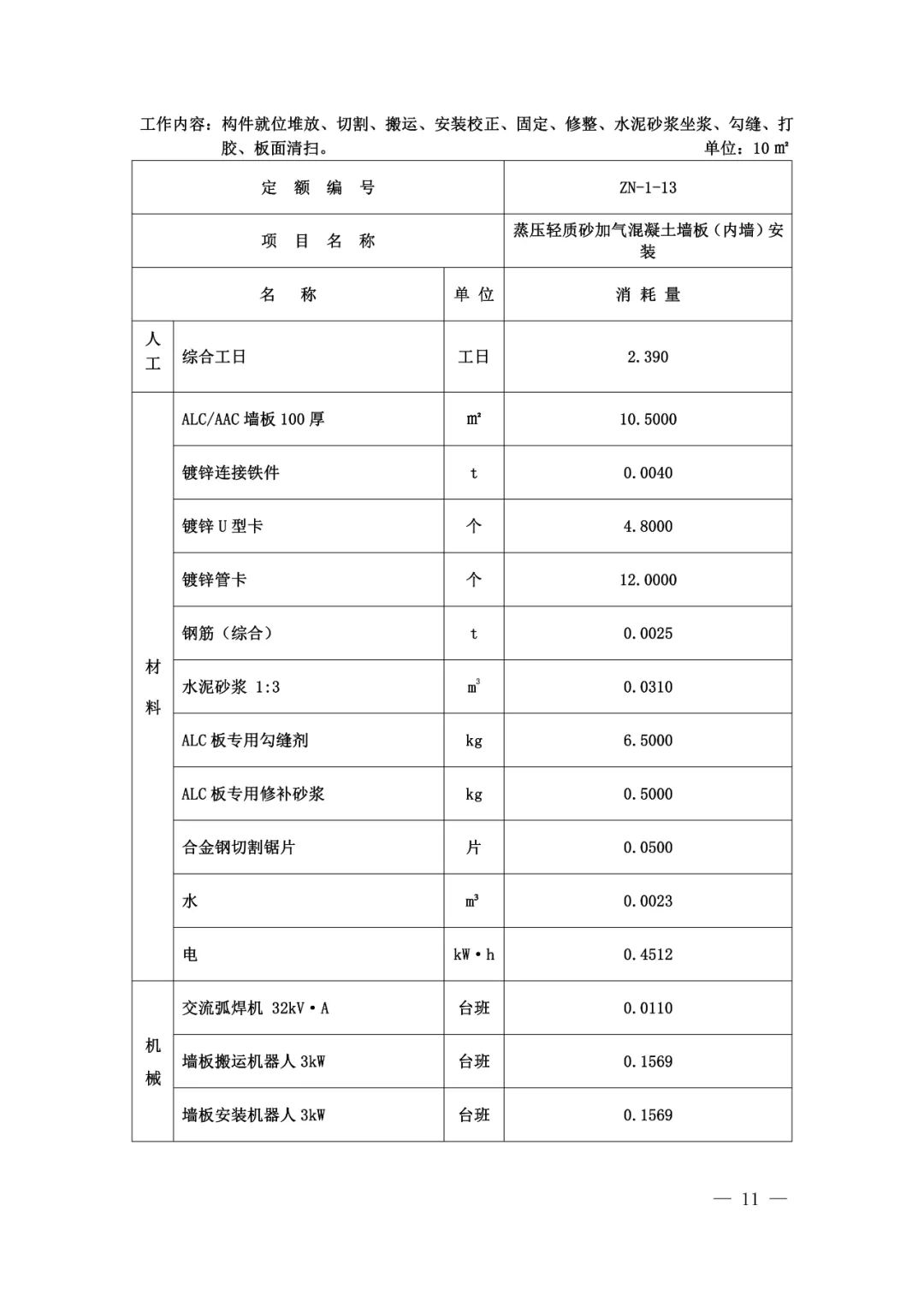 装配式政策|山东省住房和城乡建设厅关于发布建筑机器人施工补充定额的通知 装配式政策|山东省住房和城乡建设厅关于发布建筑机器人施工补充定额的通知