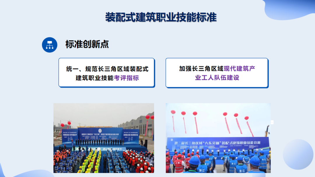 装配式政策|长三角区域工程建设标准《装配式建筑职业技能标准》发布 装配式政策|长三角区域工程建设标准《装配式建筑职业技能标准》发布