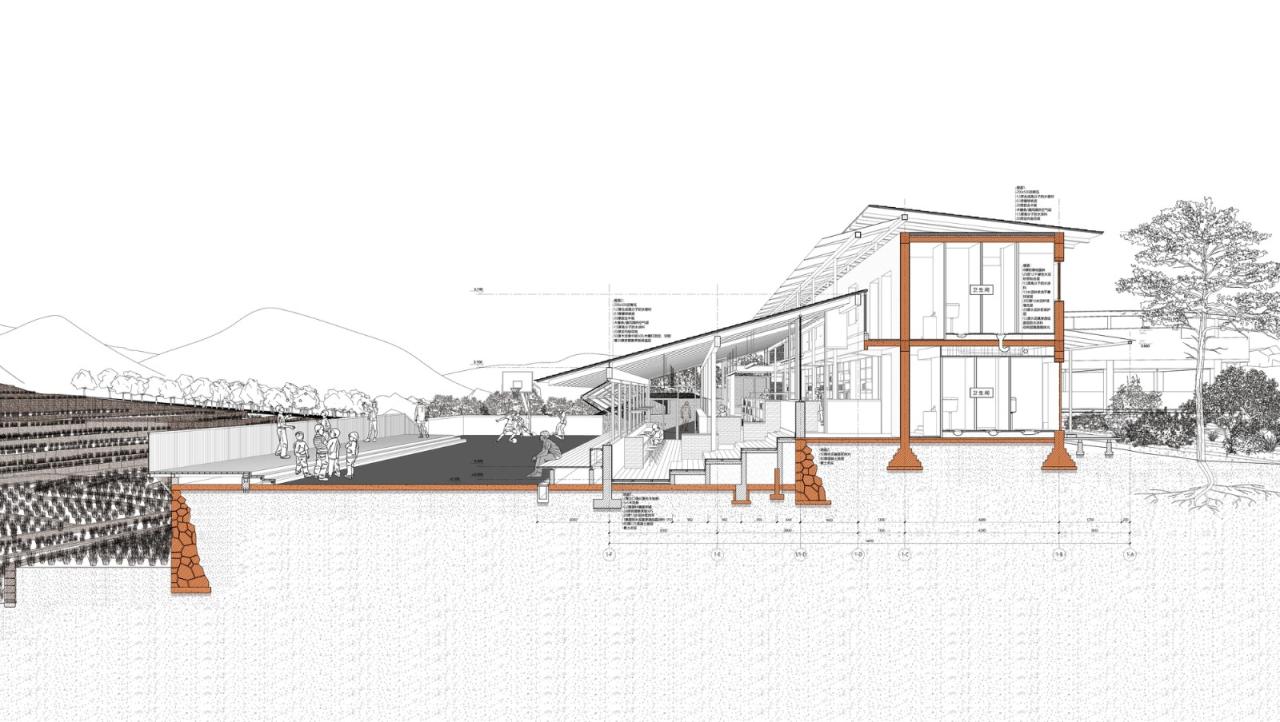 BIM建筑|联合村社区中心 / 合造社 BIM建筑|联合村社区中心 / 合造社