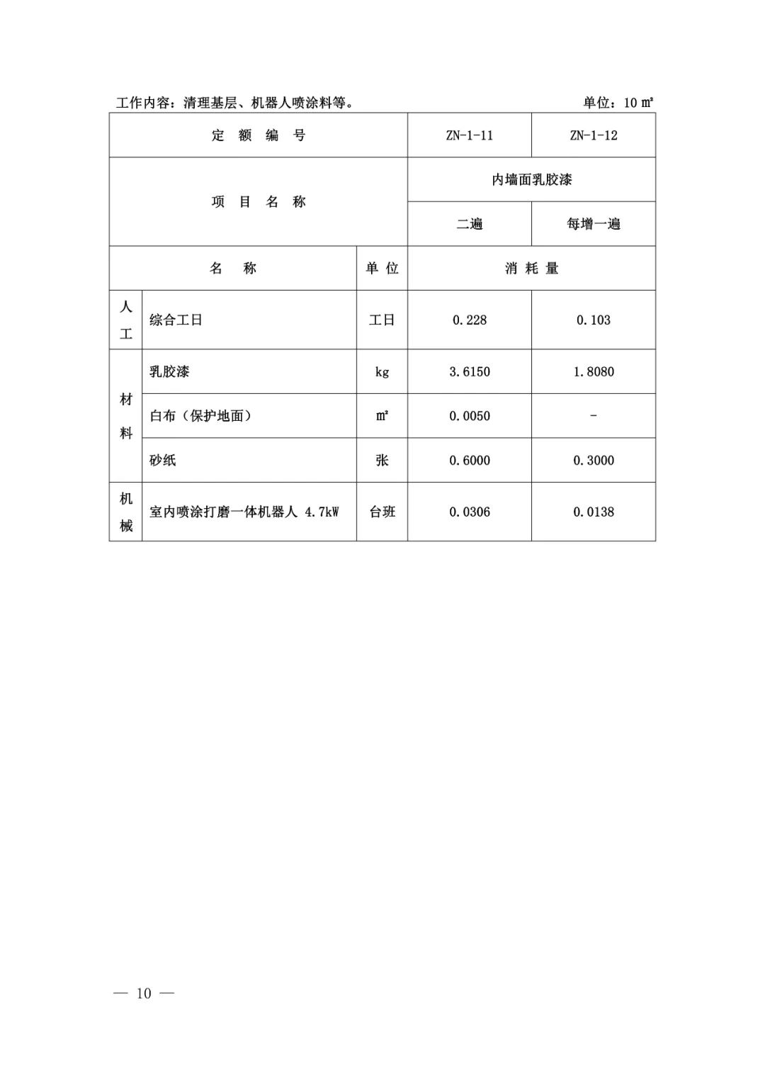 装配式政策|山东省住房和城乡建设厅关于发布建筑机器人施工补充定额的通知 装配式政策|山东省住房和城乡建设厅关于发布建筑机器人施工补充定额的通知