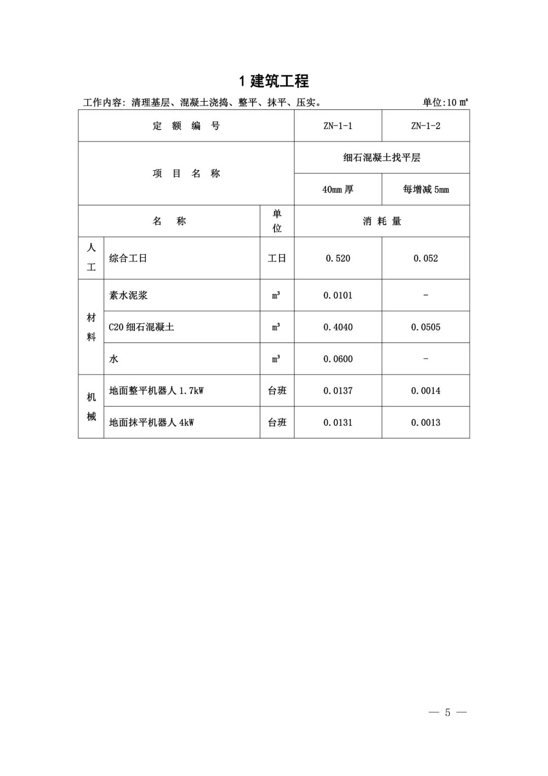 装配式政策|山东省住房和城乡建设厅关于发布建筑机器人施工补充定额的通知 装配式政策|山东省住房和城乡建设厅关于发布建筑机器人施工补充定额的通知